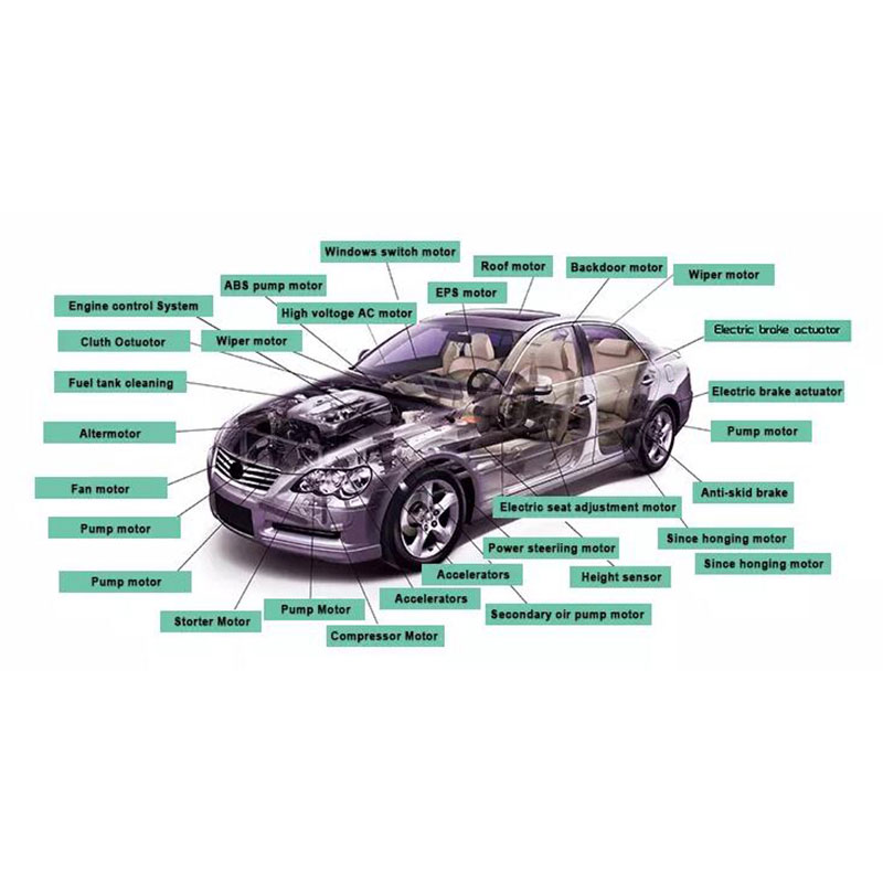 NdFeB-magneet voor airconditioningcompressoren voor auto's